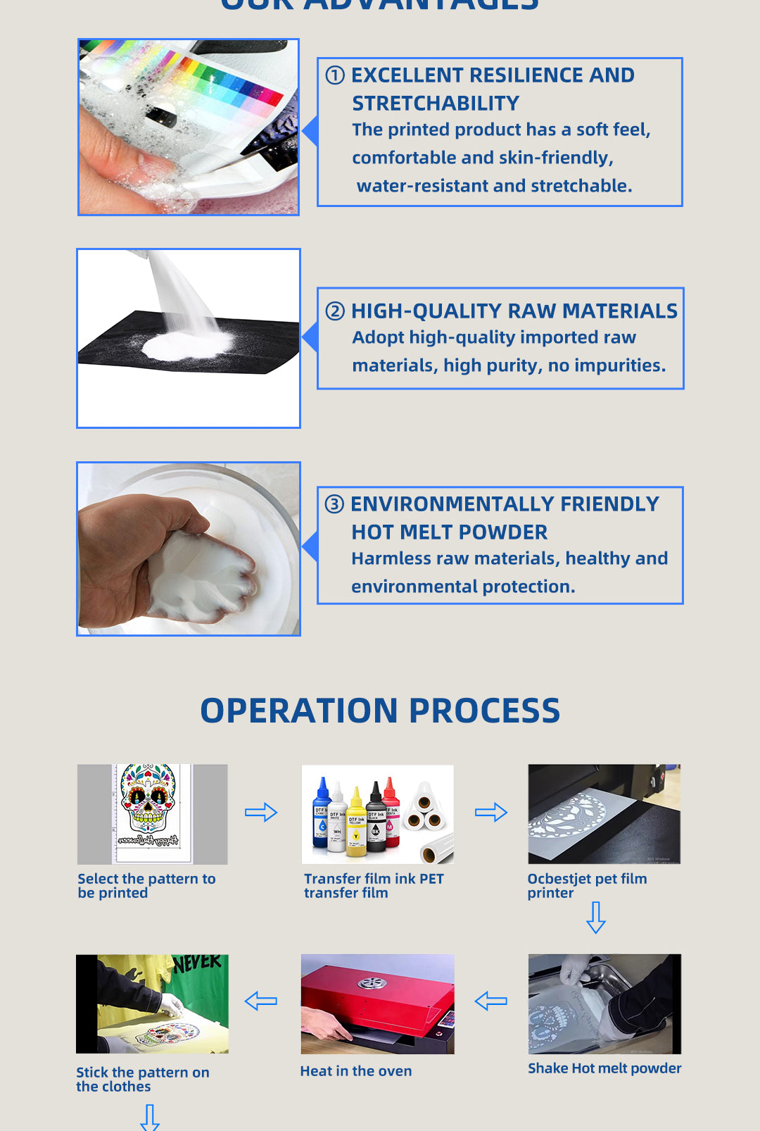 Leaf 1kg/Bag 20kg TPU DTF Powder BOBO DTF Transfer Powder High Elasticity White Black Hot Melt Powder